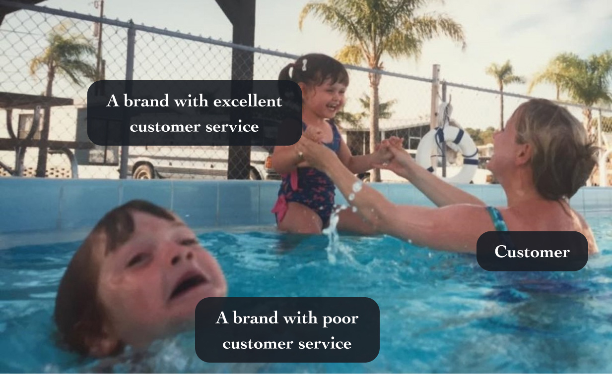 A brand with excellent customer service